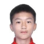 Junxiang Wen